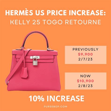 hermes kelly ado price 2022